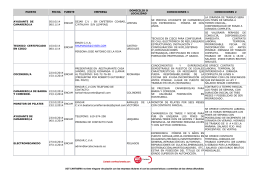 puesto fecha fuente empresa domicilio o localidad condiciones 1