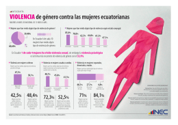 VIOLENCIAde género contra las mujeres ecuatorianas