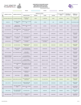 secretaría de educación jalisco directorio estado de jalisco dirección