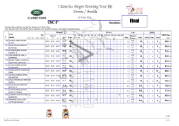 resultados finales cnc 0