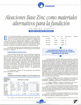 Aleaciones Base Zinc como materiales alternativos para