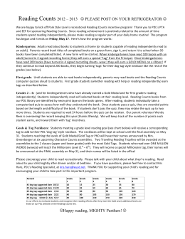 2012_2013 Reading Counts Parent Kick Off Letter