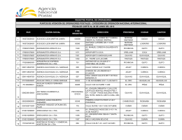 ruc razon social # de registro dirección provincia ciudad canton