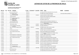 Listado de cotos registrados de Ávila.