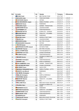 Pto Corredor No Equipo Tiempos Diferencias 1. EVANS