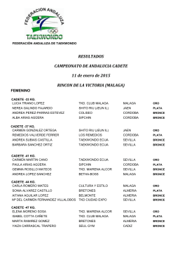 resultados cadete - Federación andaluza de taekwondo