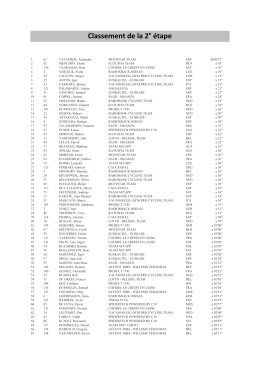 Classement de la 2° étape