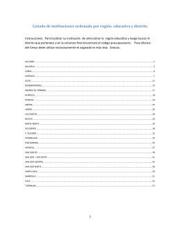 Listado de instituciones ordenado por región educativa y distrito