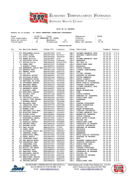 ACTA DE LA CARRERA Nombre de la prueba : VI JOKIN