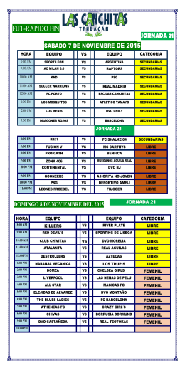 FUT-RAPIDO FIN - Las Canchitas