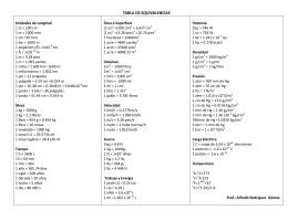 TABLA DE EQUIVALENCIAS