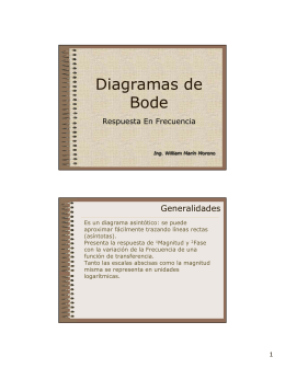 Diagramas de Bode (cap 11).