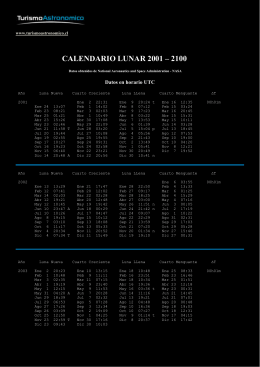 Calendario Lunar Chile