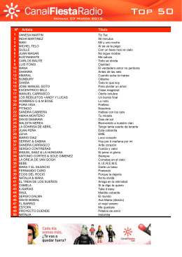 Top 50 02 MARZO 2012