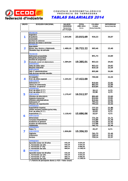 tablas salariales 2014 tablas salariales 2014