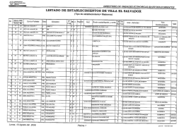 directorio de unidades ecónomicas en establecimientos listado de
