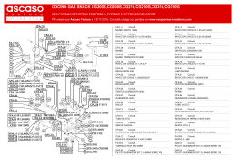 GAS-COCINAS INDUSTRIALES-HORNO / COCINAS ELECTRICAS