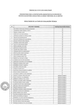 PROCESO CAS N9 Ü?1-2015—MIDIS»PNADP
