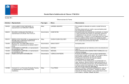 Estado Diario Subdirección de Marcas 17/06/2014 1