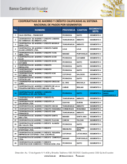 cooperativas de ahorro y crédito calificadas al sistema nacional de