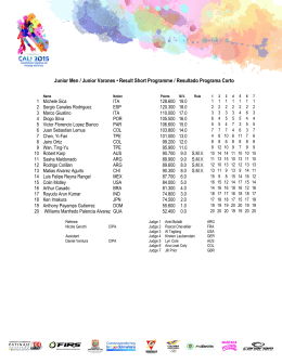 Junior Men / Junior Varones • Result Short Programme / Resultado