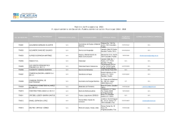 Padrón de Proveedores 2015 H. Ayuntamiento de Zacatlán, Puebla