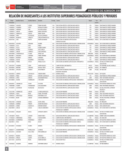 Listado Editora Peru.indd