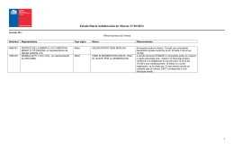 Estado Diario Subdirección de Marcas 27/10/2014 1