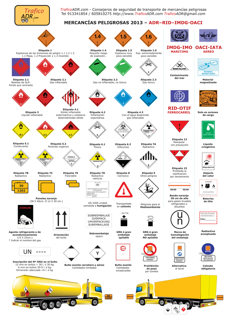Фура adr. Adr опасные грузы. Адр груз. Adr 8 что это. Знаки опасности адр.