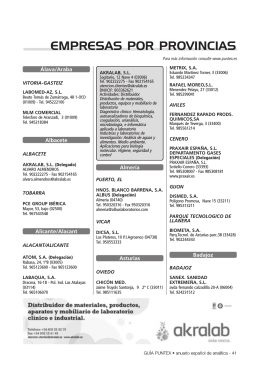 EMPRESAS POR PROVINCIAS