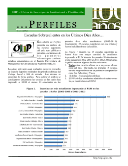 ...PERFILES - OIIP - Recinto Universitario de Mayagüez