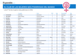 Lista