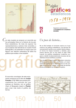 folleto dos siglos graficos.cdr - Instituto Nacional de Estadistica.