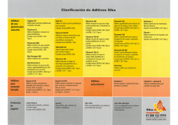 Clasificación de aditivos Sika según normas ASTM C 494 y 1017