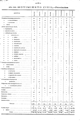 Anuario-15_06