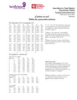 How Much is That? Metric Conversion Tables i(¿Cuánto es eso