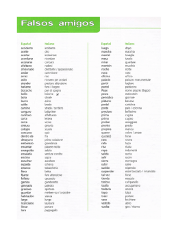 Vocabulario: Falsos Amigos