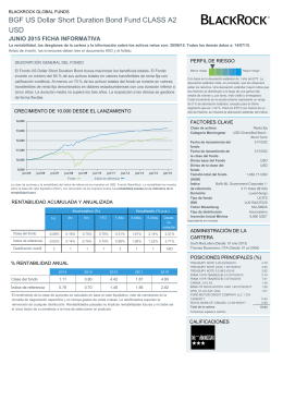 BGF US Dollar Short Duration Bond Fund CLASS A2 USD