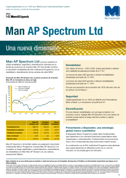 Man AP Spectrum Ltd