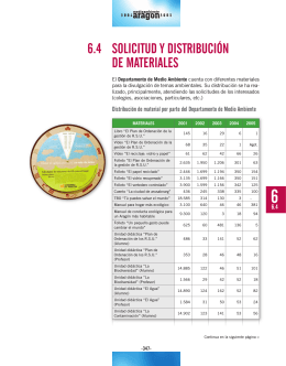Medio Ambiente Aragón 2004-2005