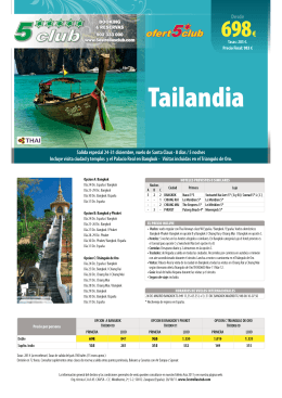 Tailandia