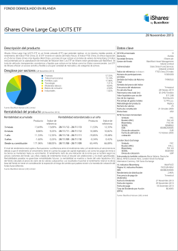 iShares China Large Cap UCITS ETF