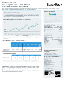 BGF European Fund CLASS A2 USD