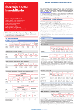 Ibercaja Sector Inmobiliario