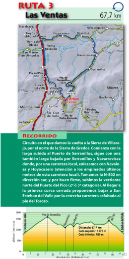 Ruta cicloturista Las Ventas