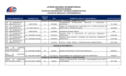 Manual de Organización de la LNB