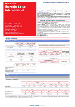 Ibercaja Bolsa Internacional