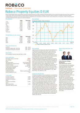 Robeco Property Equities D EUR