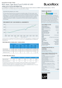 BGF Asian Tiger Bond Fund CLASS A2 USD