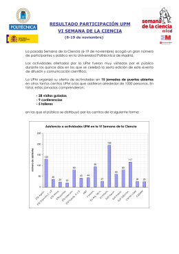 resultado participación upm vi semana de la ciencia